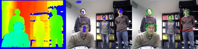 Figure from Improving Face Detection with Depth