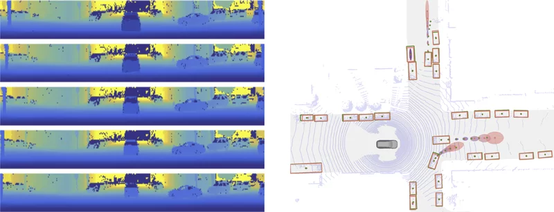 Figure from LaserFlow