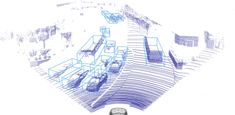 Figure from LaserNet