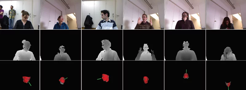 Figure from Robust Model-based 3D Head Pose Estimation